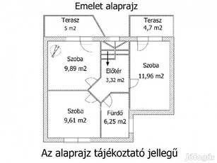 94 nm-es ház eladó Siófok