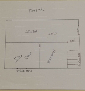 Kiadó tégla lakás - III. kerület, Szentendrei út