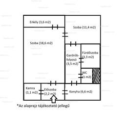 14. kerület, Gödöllői utca 1.