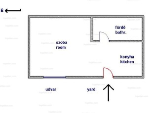 5. kerület, Szent István körút