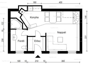 7. kerület, Dohány utca