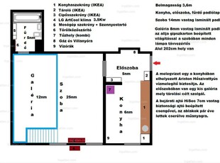 7. kerület, Nefelejcs utca