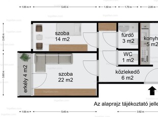 8. kerület, Szigony utca