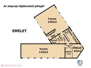 Eladó iroda/üzlethelyiség Békéscsaba 149 000 000 Ft