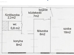 Miskolc, Középszer utca 34.