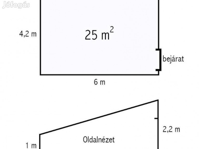 Tároló/ raktár kiadó IX. kerület (25 nm)