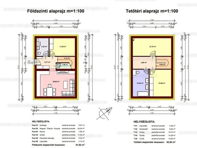 Eladó családi ház - Mosonszentmiklós, Mosonújhely