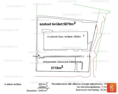 Eladó kereskedelmi, szolgáltató terület - X. kerület, Felsőrákos