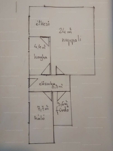 Eladó családi ház - II. kerület, Dózsa György utca