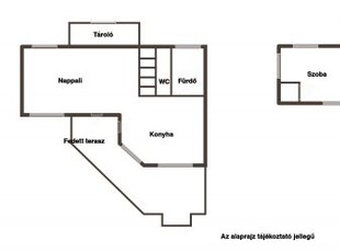 Eladó Ház, Pest megye Vác Panorámás Családi ház