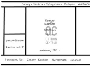 Eladó mezőgazdasagi ingatlan