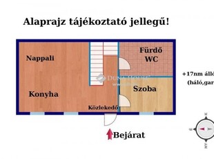 Eladó téglalakás Budapest, V. kerület, Bank utca, földszint