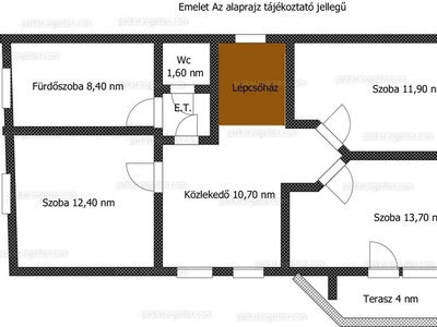 Eladó családi ház - II. kerület, II/A kerület - Budaliget