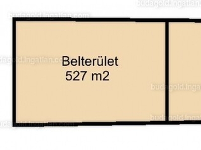 Eladó lakóövezeti telek - Ágfalva, Győr-Moson-Sopron megye