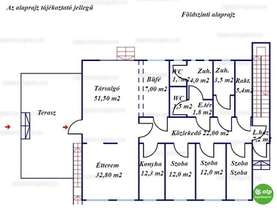 Eladó szálloda, hotel, panzió - Gyula, Szanazug