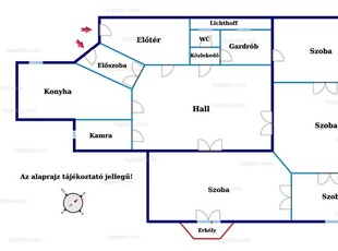 6. kerület, Rippl-Rónai utca