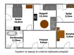 Eladó mezogazdasagi ingatlanKálmánháza