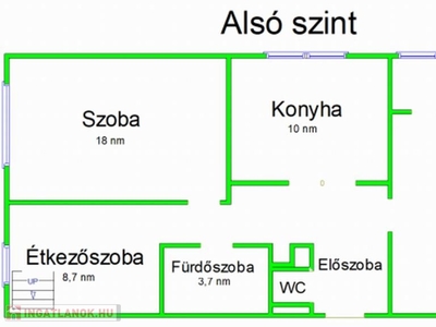 Eladó lakás Budapest VIII. ker, Százados negyed, 125 000 000 Ft