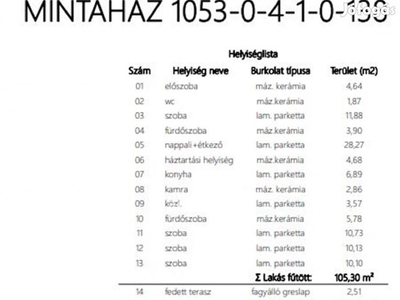 Enesei 90 nm-es ház eladó