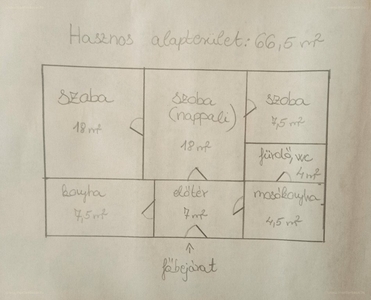 Jászapáti, ingatlan, ház, 66 m2, 6.700.000 Ft