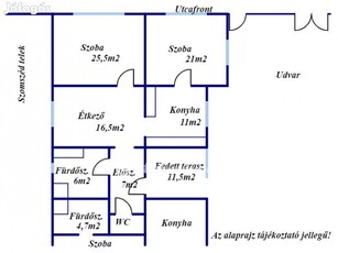 Eladó 136 nm-es ház Vésztő