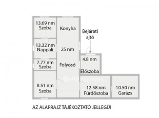 Eladó családi ház Battonya