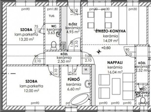 Eladó családi házRöszke, földszint