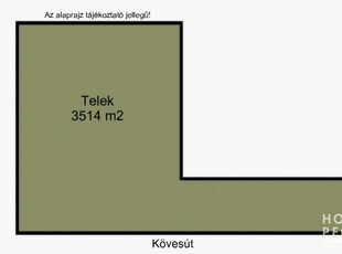 Eladó mezogazdasagi ingatlan Szatymaz, földszint