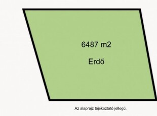 Eladó mezogazdasagi ingatlan Szeged