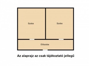 Eladó mezogazdasagi ingatlan Székkutas