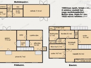 SOLTVADKERT KÖZPONTI RÉSZÉN, 2 SZINTES FELÚJÍTANDÓ HÁZ ELADÓ!