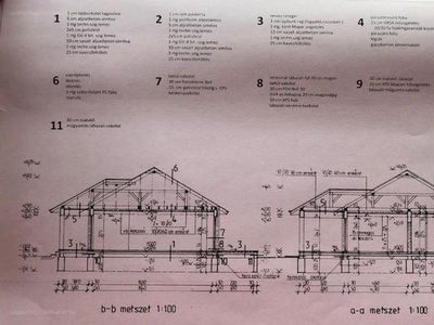 újépítésű, Hatvan, ingatlan, ház, 109 m2, 57.900.000 Ft