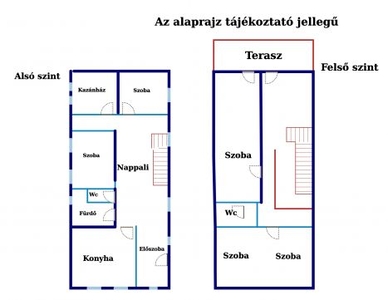 Eladó Ház, Pest megye Szigetmonostor