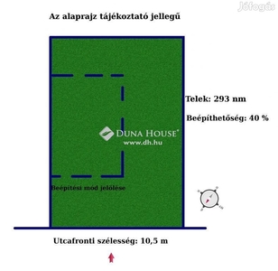 Alsórákos egyik legkedveltebb, csendes utcájában építési telek eladó - XIV. kerület, Budapest - Telek, föld