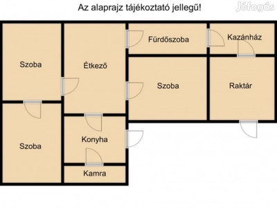 Ásotthalmi tanya kövesút mellett - Ásotthalom