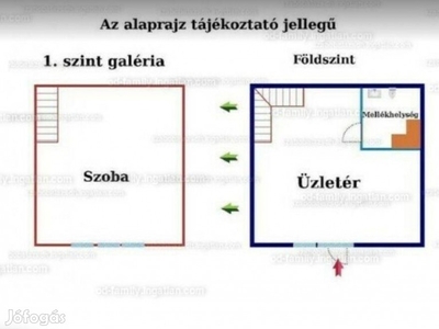 Eladó utcai bejáratos üzlethelyiség a VII. kerületben!