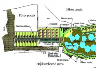Eladó telek Hajdúszoboszló