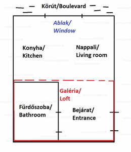 Eladó tégla lakás - V. kerület, Szent István körút 25.