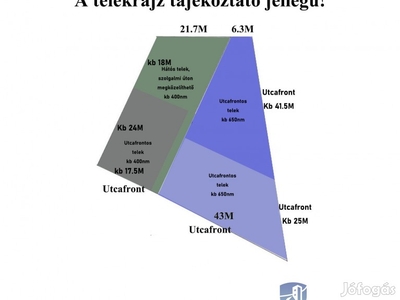 Építkezésre kész, 400nm-es szőregi telek eladó!