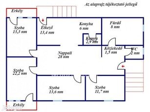 Csányi eladó 213 nm-es ház