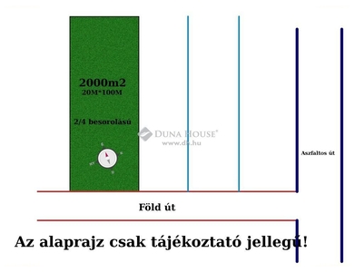 Jászberény, ingatlan, telek, 2.200.000 Ft