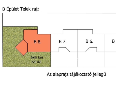 Eladó új építésű ház - Siófok