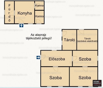 Eladó családi ház - Kübekháza, Csongrád-Csanád megye