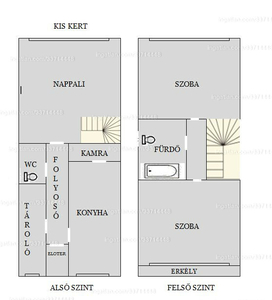 Eladó tégla lakás - Kőszeg, Sáncárok utca 22.