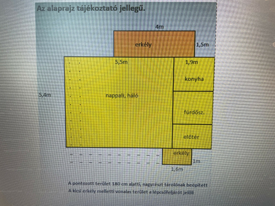 Eladó tégla lakás - XI. kerület, Beregszász út