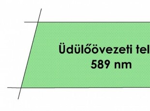 Eladó telek Szeged