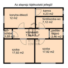 Eladó családi ház