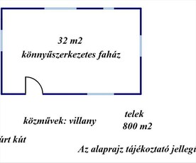 Eladó jó állapotú ház - Deszk