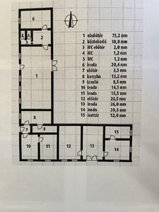 Napkor, ingatlan, ház, 292 m2, 115.000.000 Ft