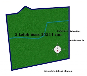 Szőc, ingatlan, üzleti ingatlan, 35211 m2, 32.000.000 Ft